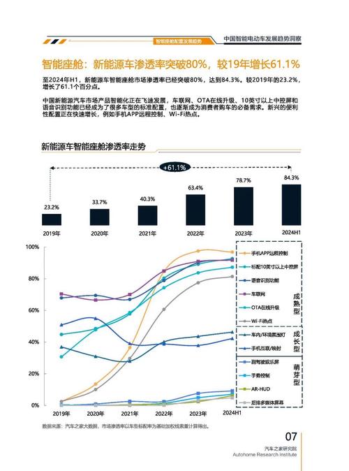 深圳47起亚对未来市场的预测，名爵汽车品牌文化的传播